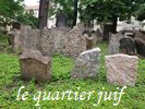 plan de Josefov, le quartier juif